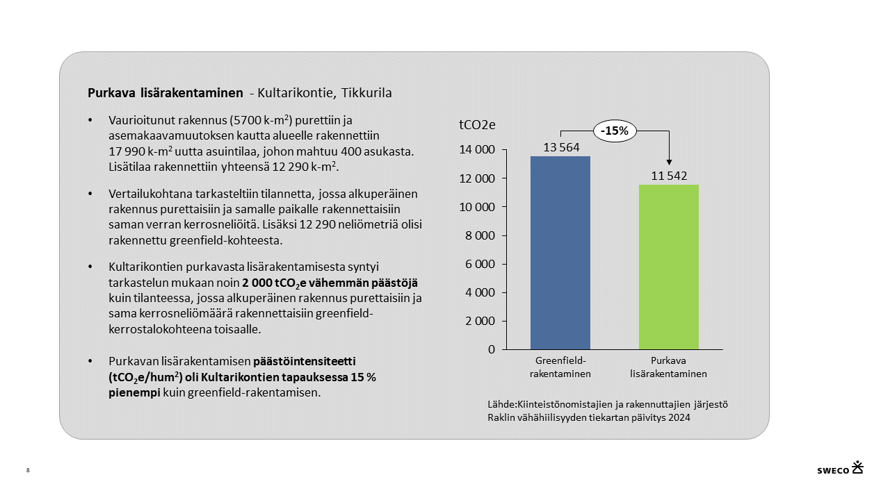 Gaia5_purava-lisärakentaminen.PNG