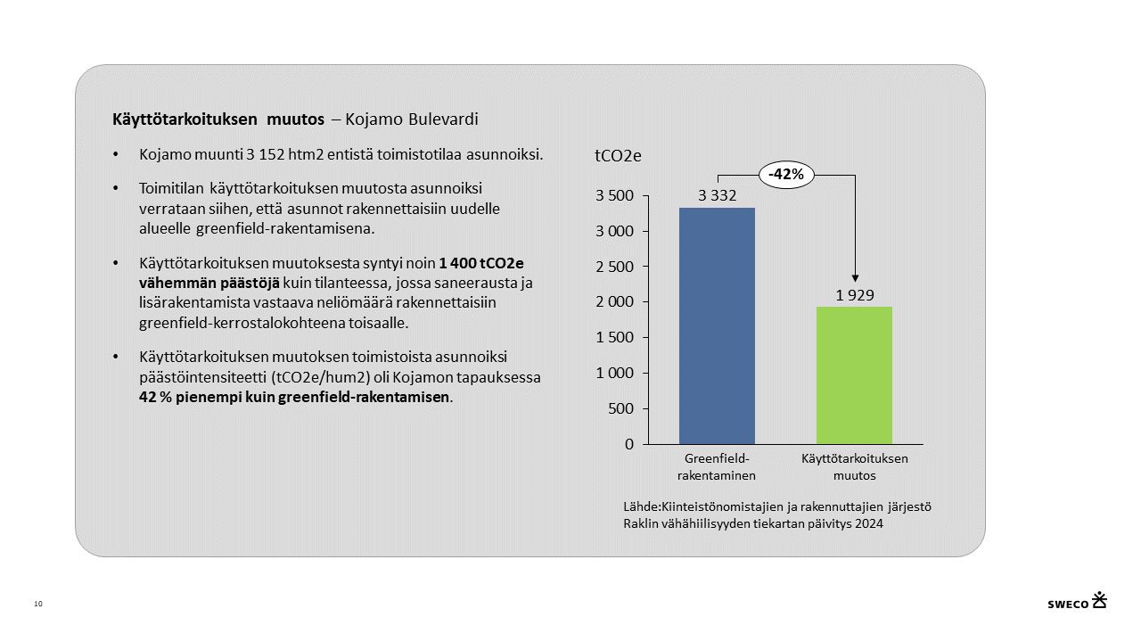 Gaia5_käyttötarkoituksen-muutos.PNG