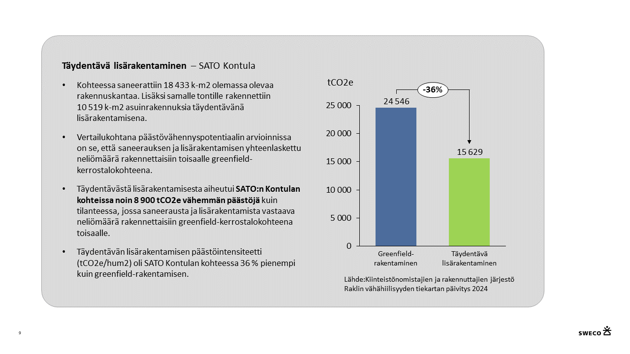 Gaia5_täydentävä-lisärakentaminen.PNG