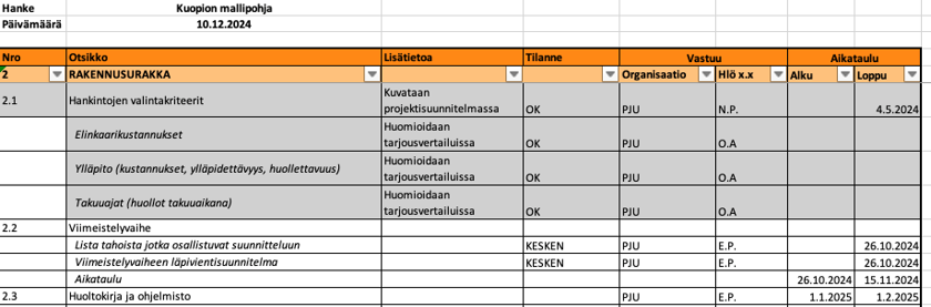 Käyttöönoton-tehtävälista_esimerkkikuva.png